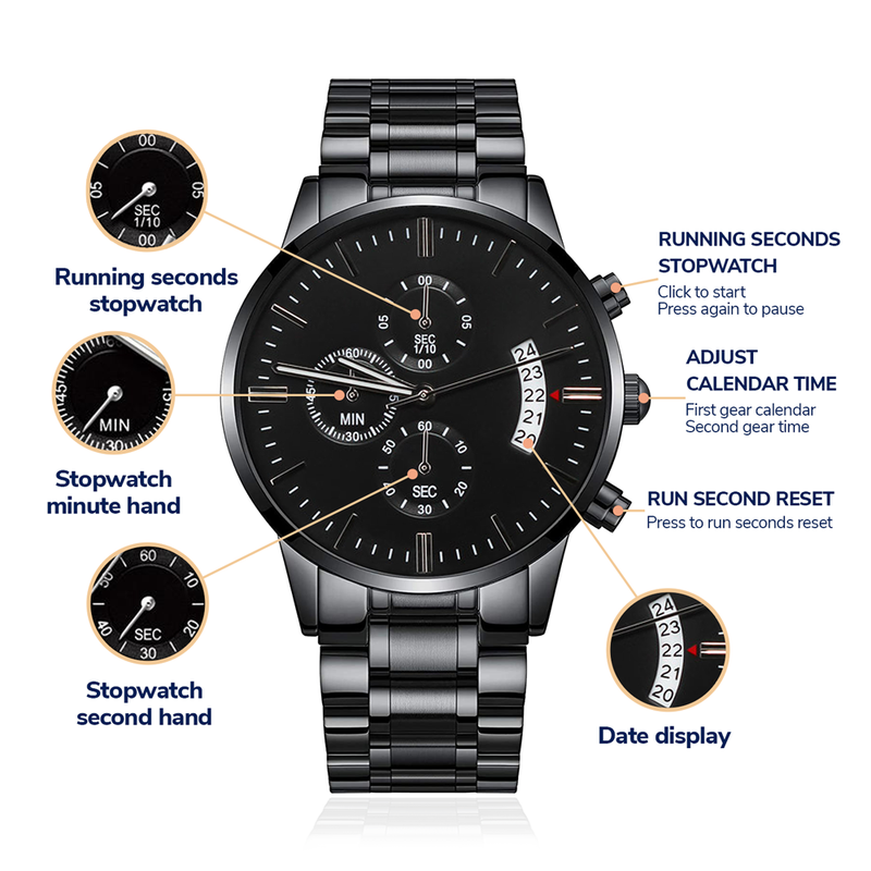 Be Quick to Listen (James 119-20) – Men's Watch